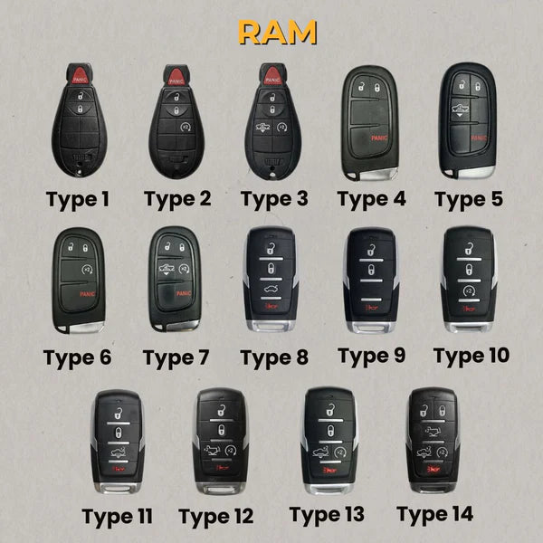 Premium Leather Key Fob for Ram